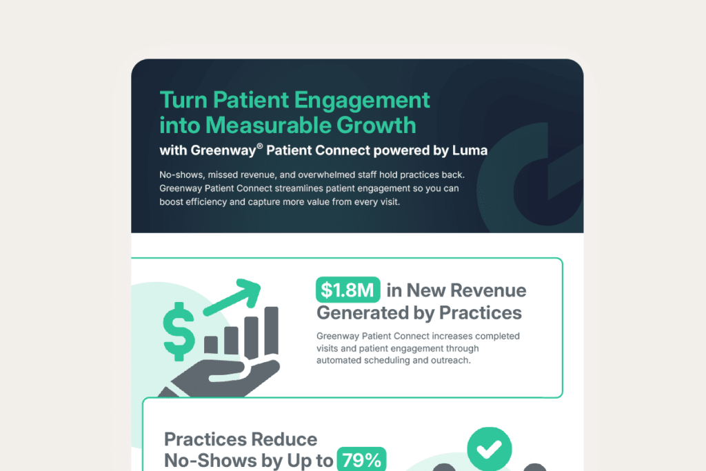top half of a page title Turn Patient Engagemetn into Measurable Growth