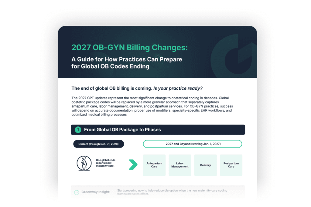 preview of an image of an infographic title 2027 OBGYN Billing Changes